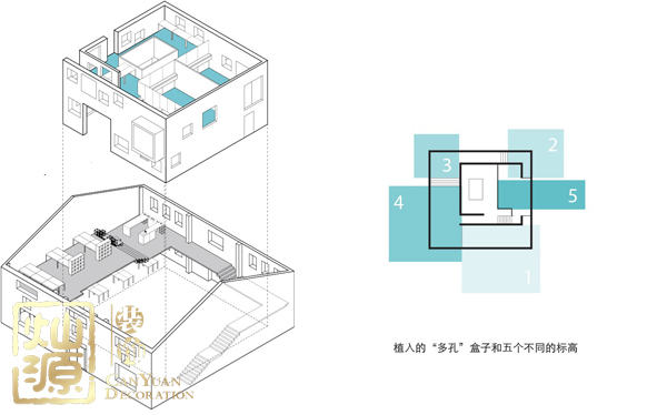 舊廠房改造辦公室案例 創(chuàng)意十足的內部空間設計思路