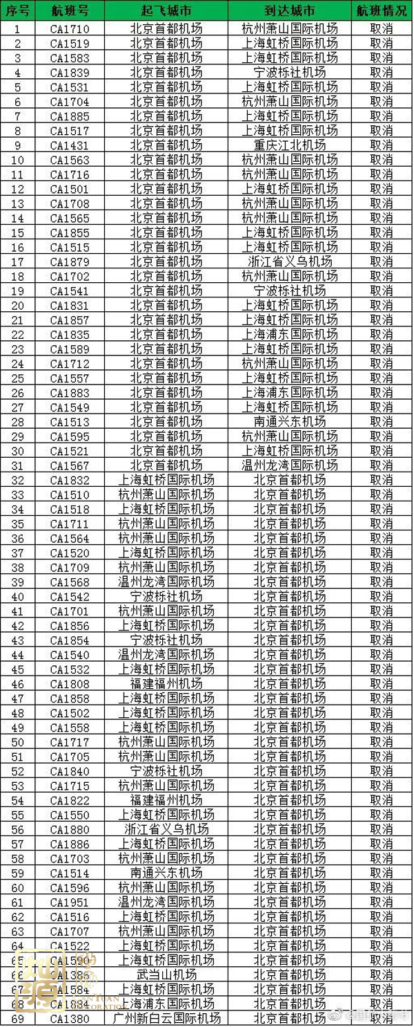 臺風利奇馬登陸嚴陣以待 【深度】探究臺風利奇馬起源、發(fā)展和影響