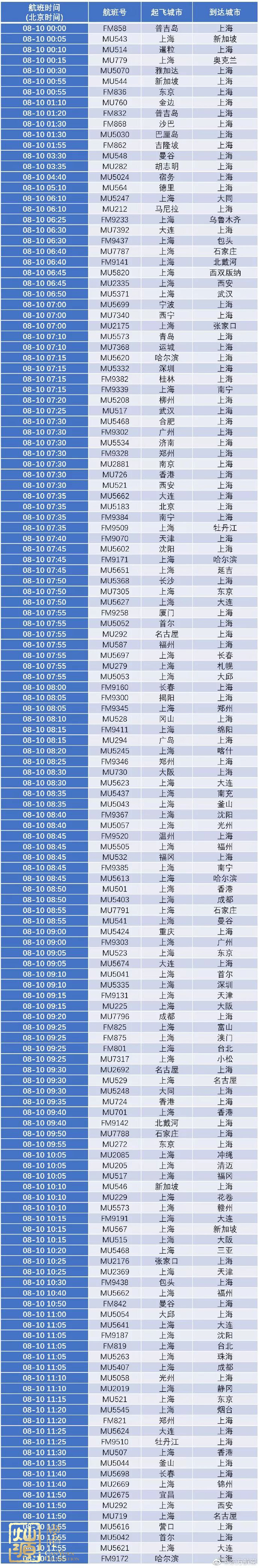 臺風利奇馬登陸嚴陣以待 【深度】探究臺風利奇馬起源、發(fā)展和影響