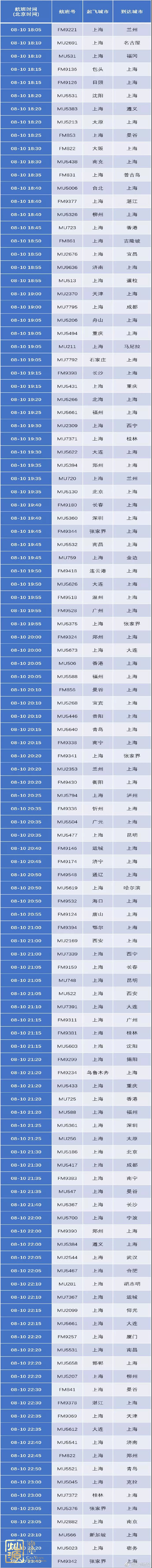 臺風利奇馬登陸嚴陣以待 【深度】探究臺風利奇馬起源、發(fā)展和影響